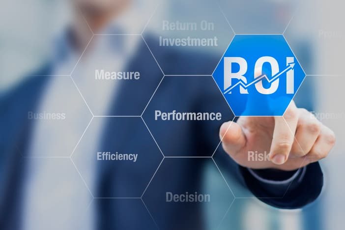 Calculating the return on investment of recaptured time